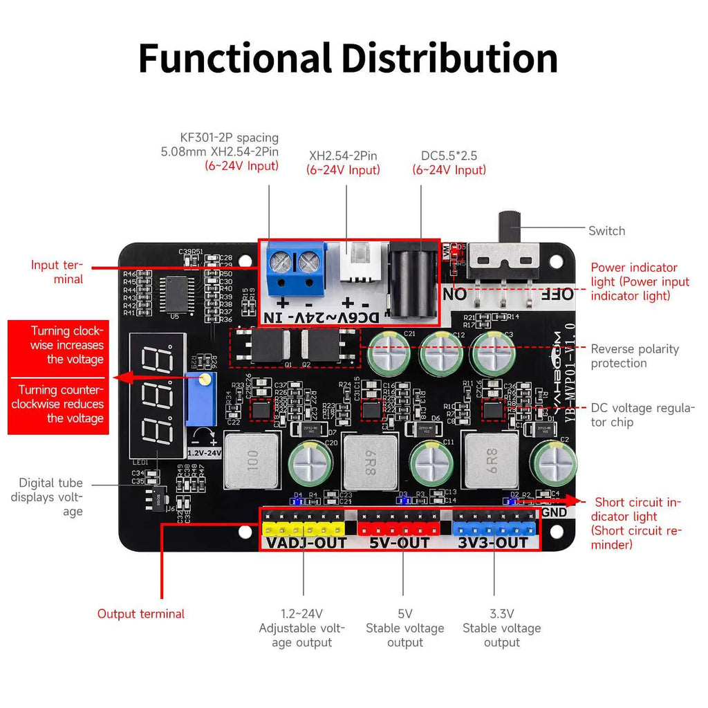 Yahboom Adjustable voltage reduction and stabilization module built on MP2491C
