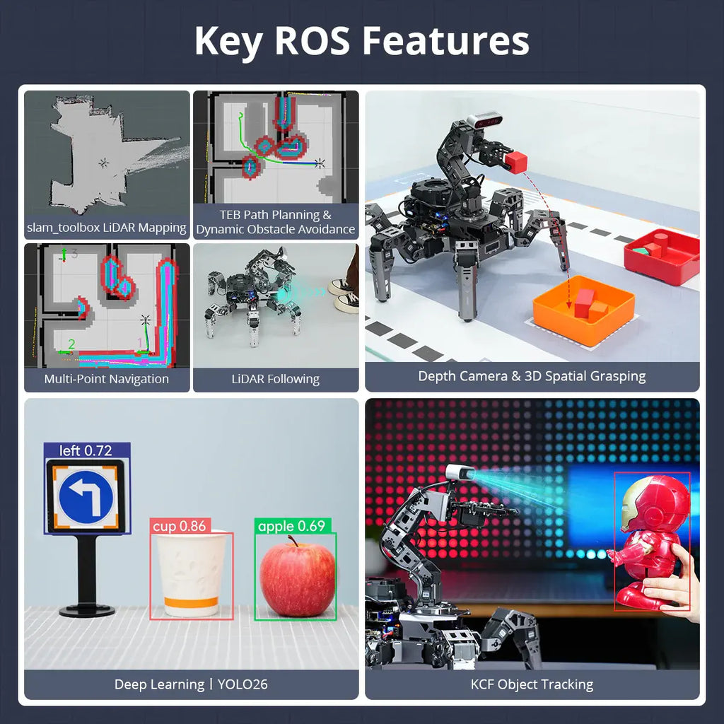 ROSpider ROS2 Hexapod Robot with Jetson/Raspberry Pi, Multimodal Large AI Models, ChatGPT, 3D Vision, SLAM Mapping &amp; Navigation ROSpider (Starter kit with Raspberry Pi 5 8GB)