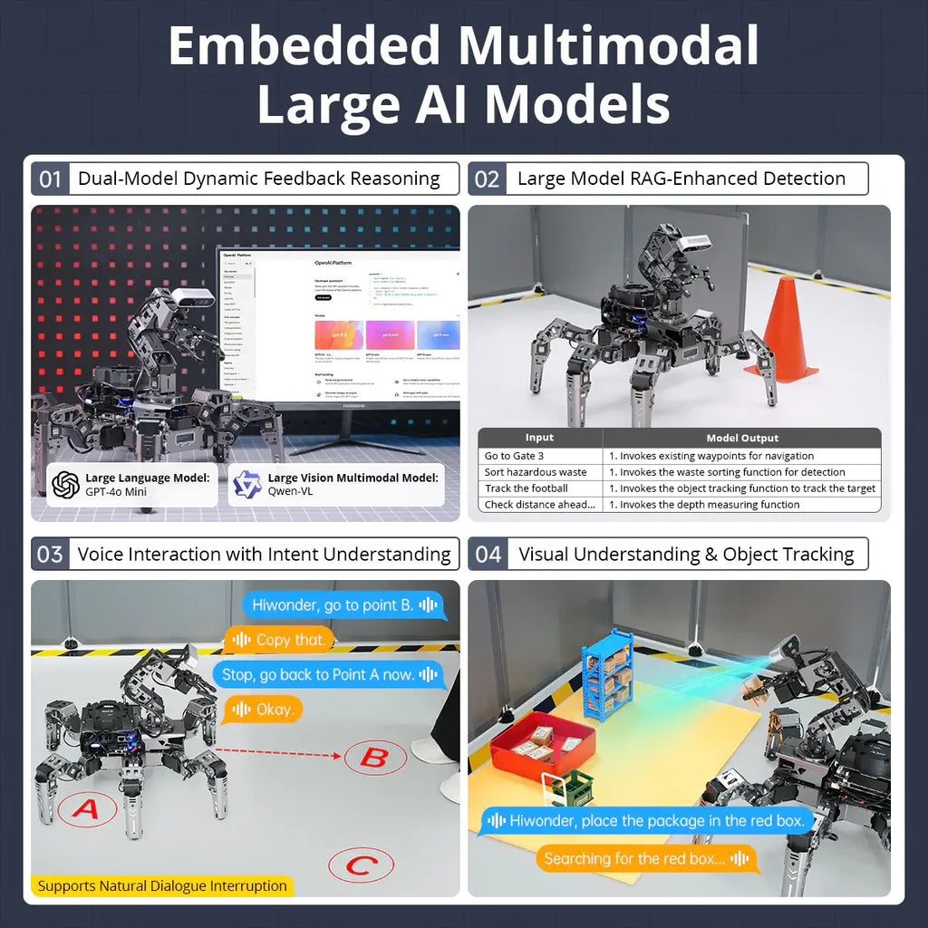 ROSpider ROS2 Hexapod Robot with Jetson/Raspberry Pi, Multimodal Large AI Models, ChatGPT, 3D Vision, SLAM Mapping &amp; Navigation ROSpider (Starter kit with Raspberry Pi 5 8GB)