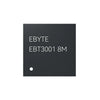 EBT3001 serial port data ⇌ Ethernet data conversion Ethernet SMD Module Modbus gateway modes IoT gateway modes