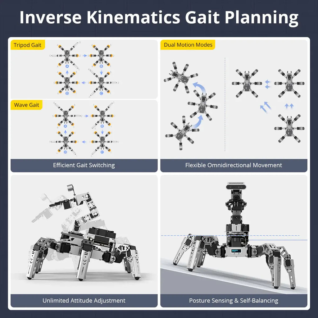 ROSpider ROS2 Hexapod Robot with Jetson/Raspberry Pi, Multimodal Large AI Models, ChatGPT, 3D Vision, SLAM Mapping &amp; Navigation (Ultimate kit without Controller)