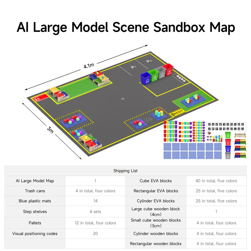 Yahboom Sandbox Map for Robotics AI Large Model Scenario (4.1m × 3m)