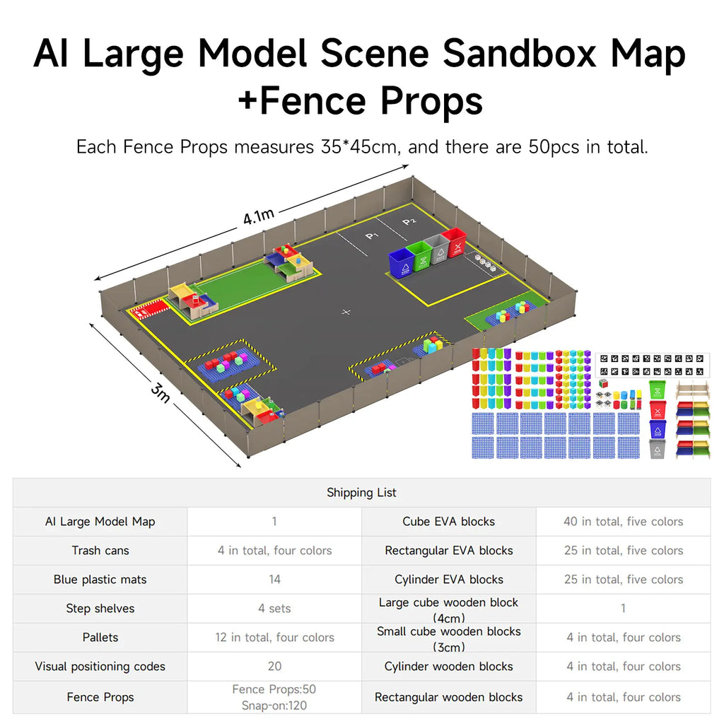 Yahboom Sandbox Map for Robotics AI Large Model Scenario (4.1m × 3m)--Sandbox Map + Fence