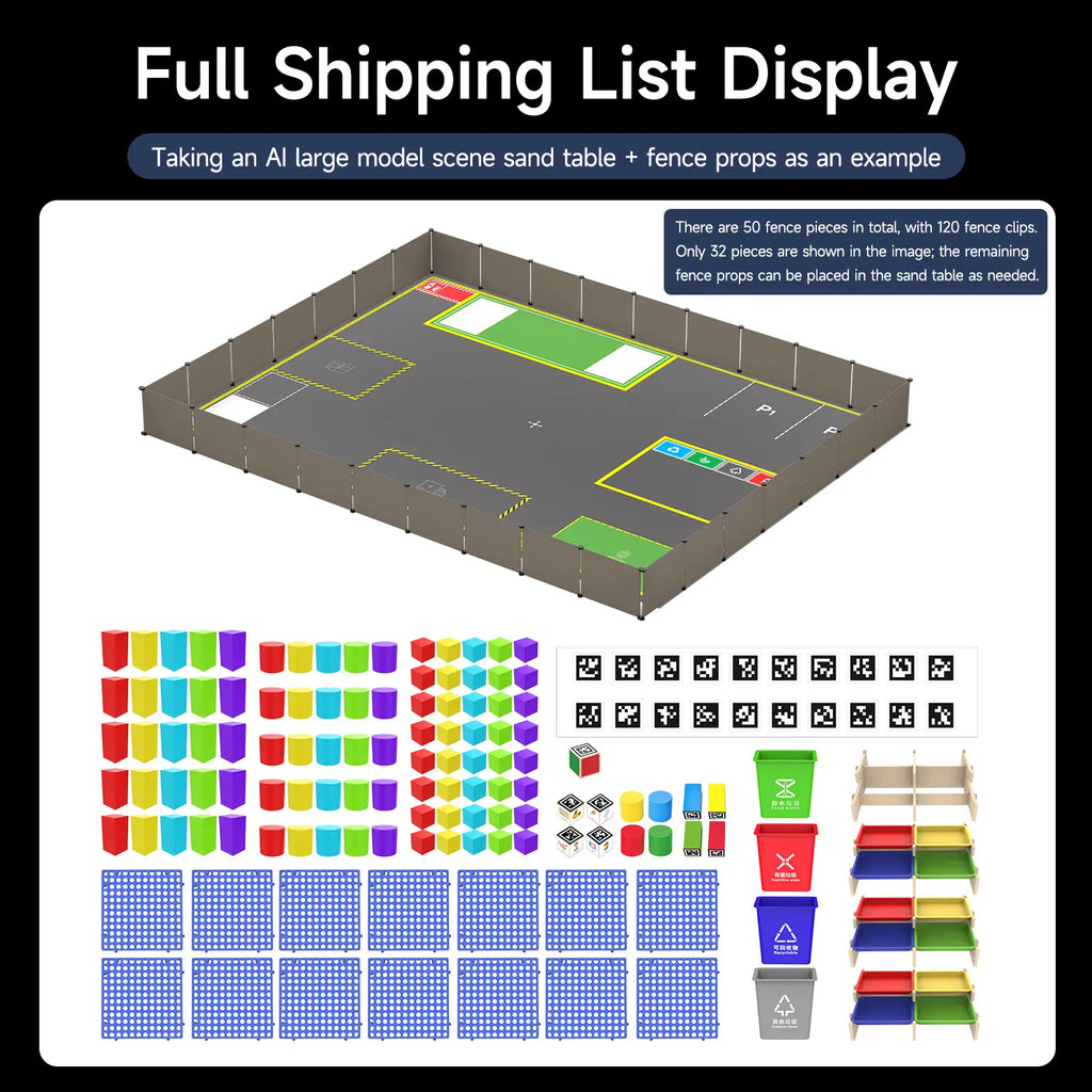 Yahboom Sandbox Map for Robotics AI Large Model Scenario (4.1m × 3m)--Sandbox Map + Fence