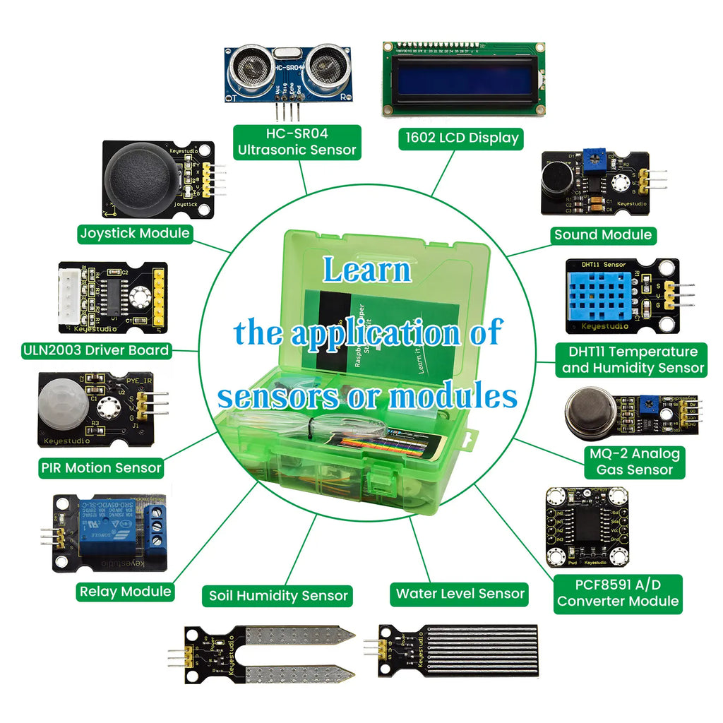 Programming learning Kit for Raspberry Pi 2/4/8 GB C Language Linux Python