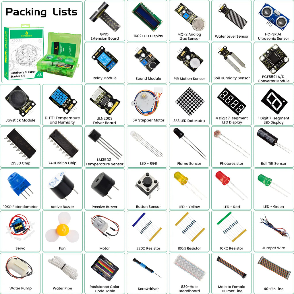 Programming learning Kit for Raspberry Pi 2/4/8 GB C Language Linux Python