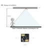 10G radar module human micromotion, motion sensing low power module Rd-04 onboard antenna