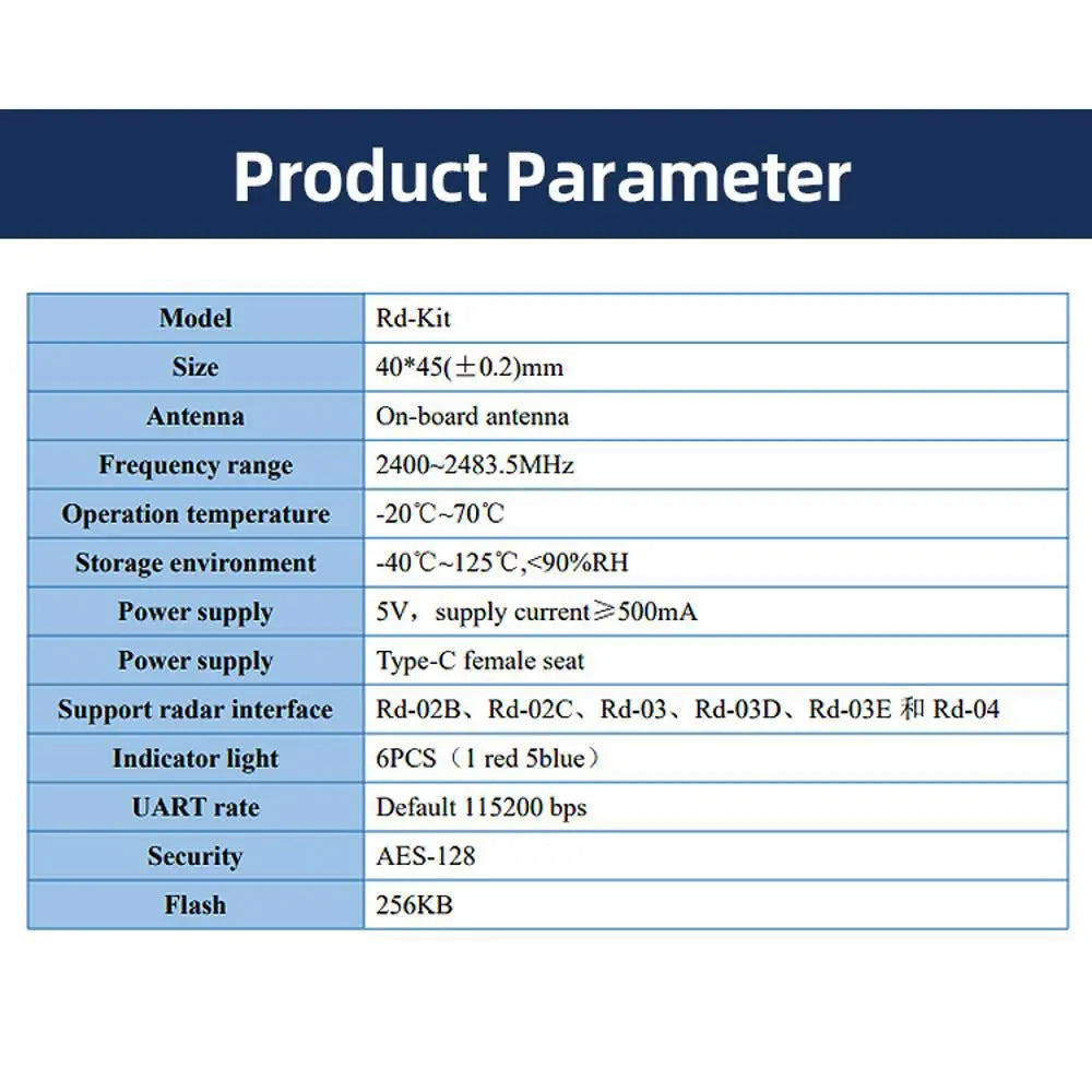 radar debugging board Rd-Kit can detect and adjust data and parameters of Rd-03/03D/03E/04