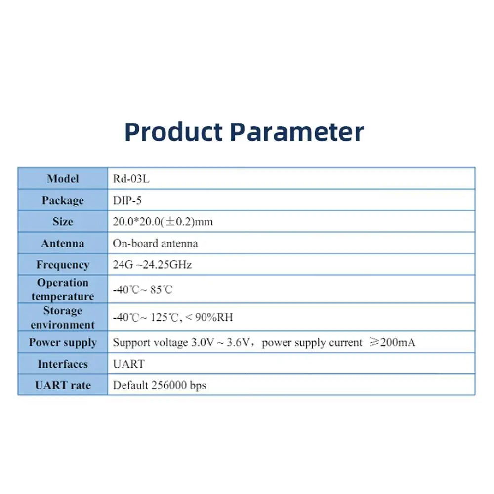 24G millimeter wave ultra-low power radar sensor module Rd-03L V2  human body sensor