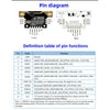 24G radar human body induction module/radar +WiFi+BLE module sensor Rd-01 with antenna
