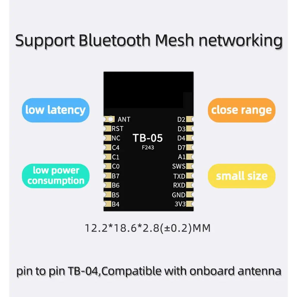 Low Power Bluetooth BLE5.0 module Mesh network master/wireless serial ...