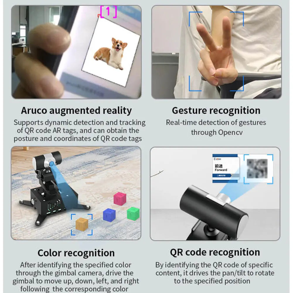 XiaoR GEEK Raspberry Pi OpenCV Visual Smart robot gimbal/PTZ Development Kits(Raspberry Pi  5 4GB  - Basic Version)