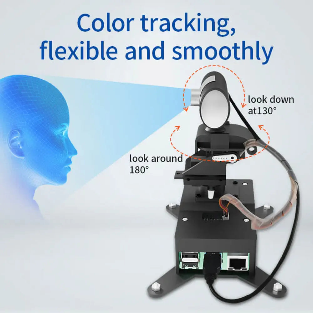 XiaoR GEEK Raspberry Pi OpenCV Visual Smart robot gimbal/PTZ Development Kits(Raspberry Pi 5 4GB - Professional Version)