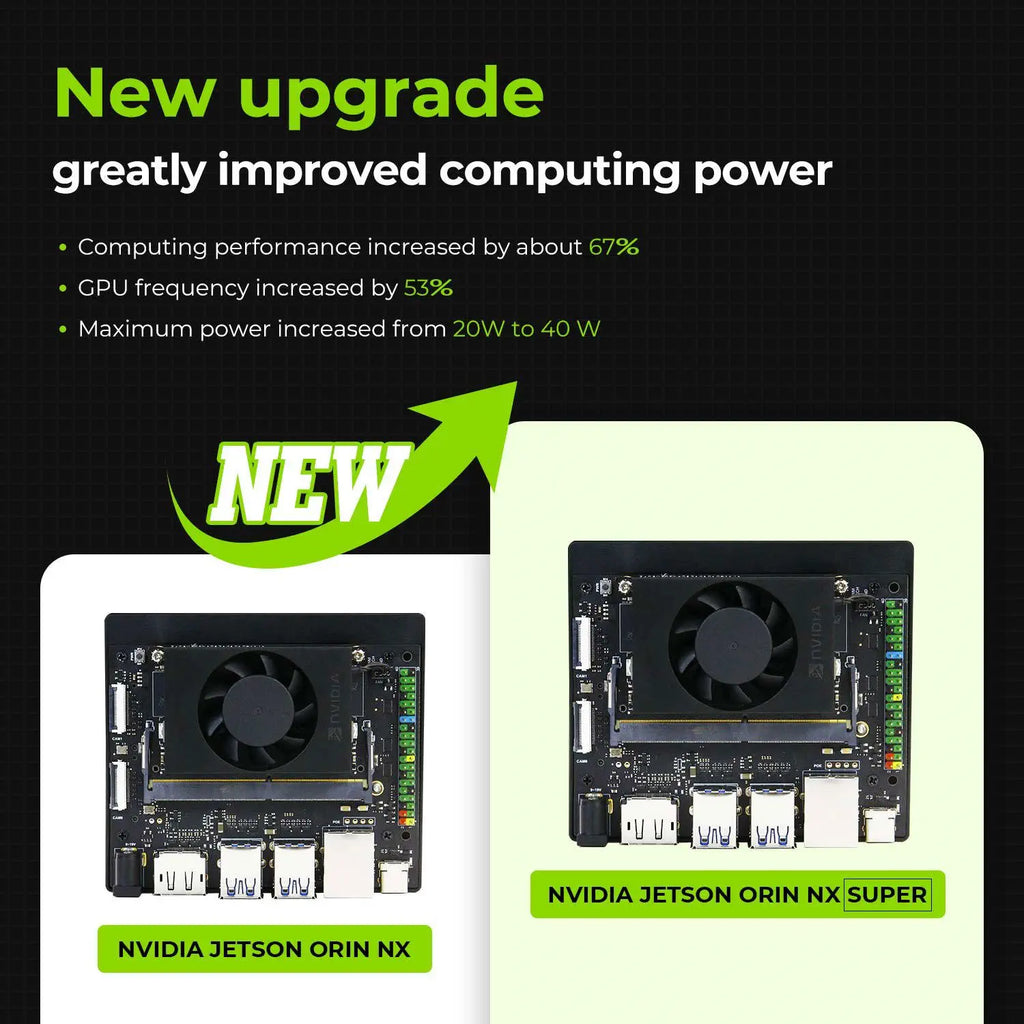 Yahboom Jetson Orin NX 8GB RAM Super Version with NVIDIA Core Module for ROS AI Deep Learning--OpenClaw Kit