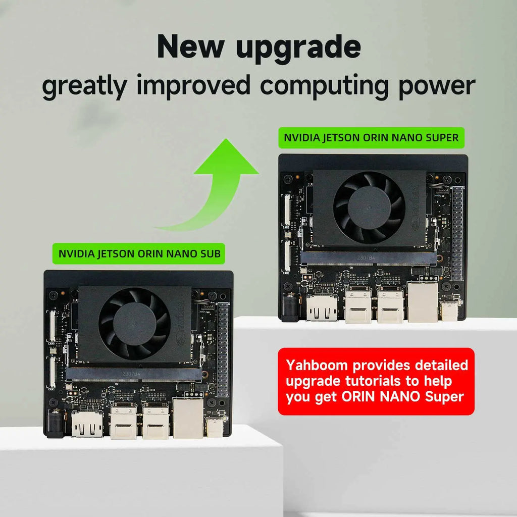Jetson Orin Nano  SUPER Development Board 8GB RAM based on NVIDIA Core Module for AI Deep Learning-OpenClaw Kit