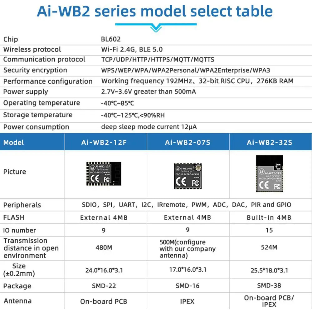 WiFi Bluetooth BLE two-in-one Module Ai-WB2-32S On-board Antenna Compatible with ESP32-S