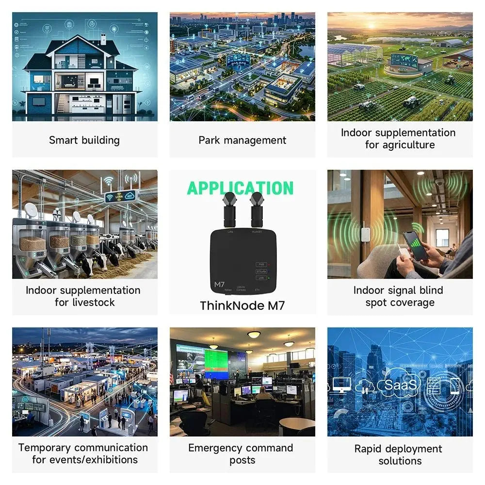 ThinkNode M7 Meshtastic Wireless Communication Gateway, PoE Power, ESP32-S3, LR1110