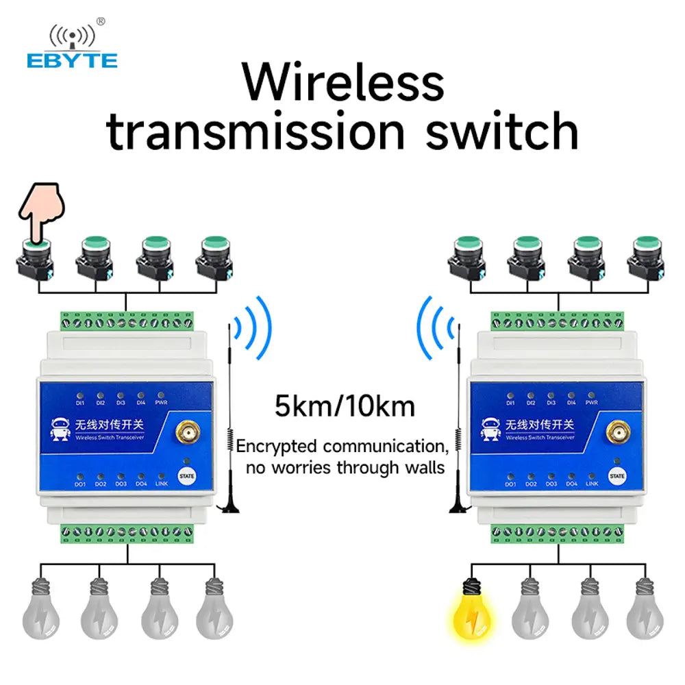 8 Digital Input Wireless Remote Switch Transmission 5km LoRa Modulation Technology 868/915MHz