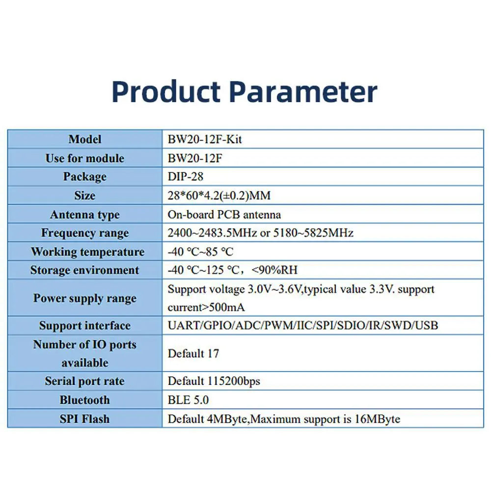 Ai-Thinker dual-band WiFi+BLE5.0 Bluetooth module BW20-12F development board low power onboard antenna