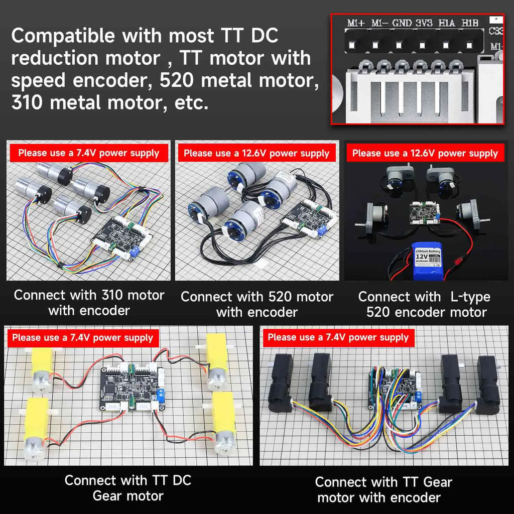 4-Channel Encoder Motor Drive Module- Module+Copper pillar+Data line