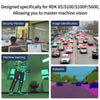 RDK MIPI HD Camera Module-160° FOV