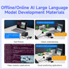 NVIDIA Jetson AGX Orin Developer Kit 64GB 275 TOPS-Camera Advanced Kit