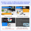 Official Original Jetson Orin NANO 8GB SUPER Development Board for AI Deep Learning-- Ultimate Kit