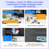 Jetson Orin NX Developer Kit 8GB RAM Super Version with NVIDIA Core Module for ROS AI Deep Learning-- Ultimate Kit
