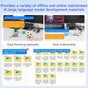 D-Robotics RDK S100 Development Board 80TOPS Computing Power BPU--Ultimate Kit