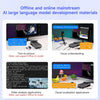 Jetson AGX Thor Developer Kit with 128GB RAM(2070 FP4 TFLOPS)--1TB AI Large Model Kit(Limit 1 per customer)