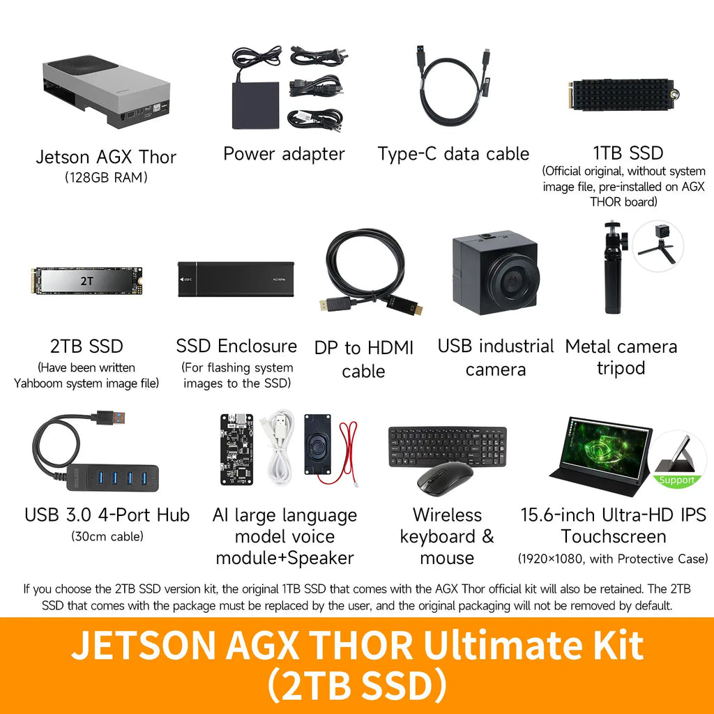 Jetson AGX Thor Developer Kit with 128GB RAM(2070 FP4 TFLOPS)--2TB Ultimate Kit