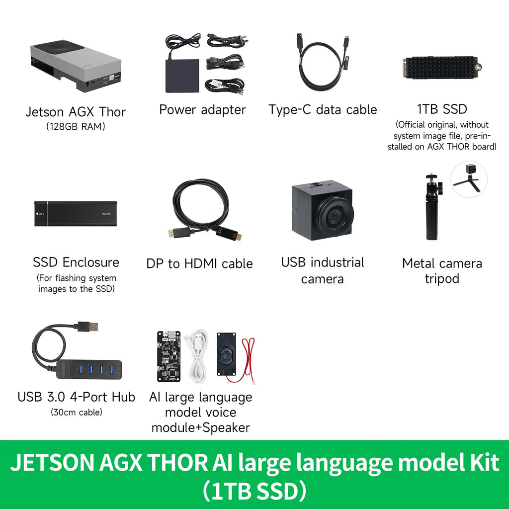Jetson AGX Thor Developer Kit with 128GB RAM(2070 FP4 TFLOPS)--1TB AI Large Model Kit(Limit 1 per customer)
