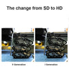 XIAOR GEEK 1080P HD free drive USB camera Robot Eye used for WiFi smart programmable robot car