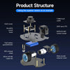 MicroROS V2 ROS2 AI Robot Car for PC virtual machine (MacOS is not supported)-Superior kit