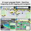 MicroROS V2 ROS2 AI Robot Car for PC virtual machine (MacOS is not supported)-Superior kit