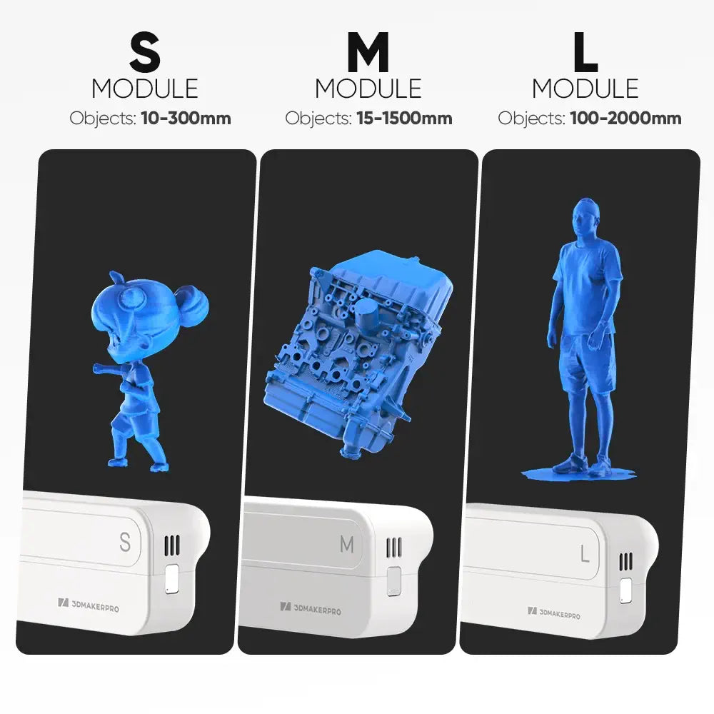 Turtle pad+S+M+L Swappable modules 3D Scanner, Standalone 6.4" 2K touchscreen, scan object 10-2000mm object, 16+256G
