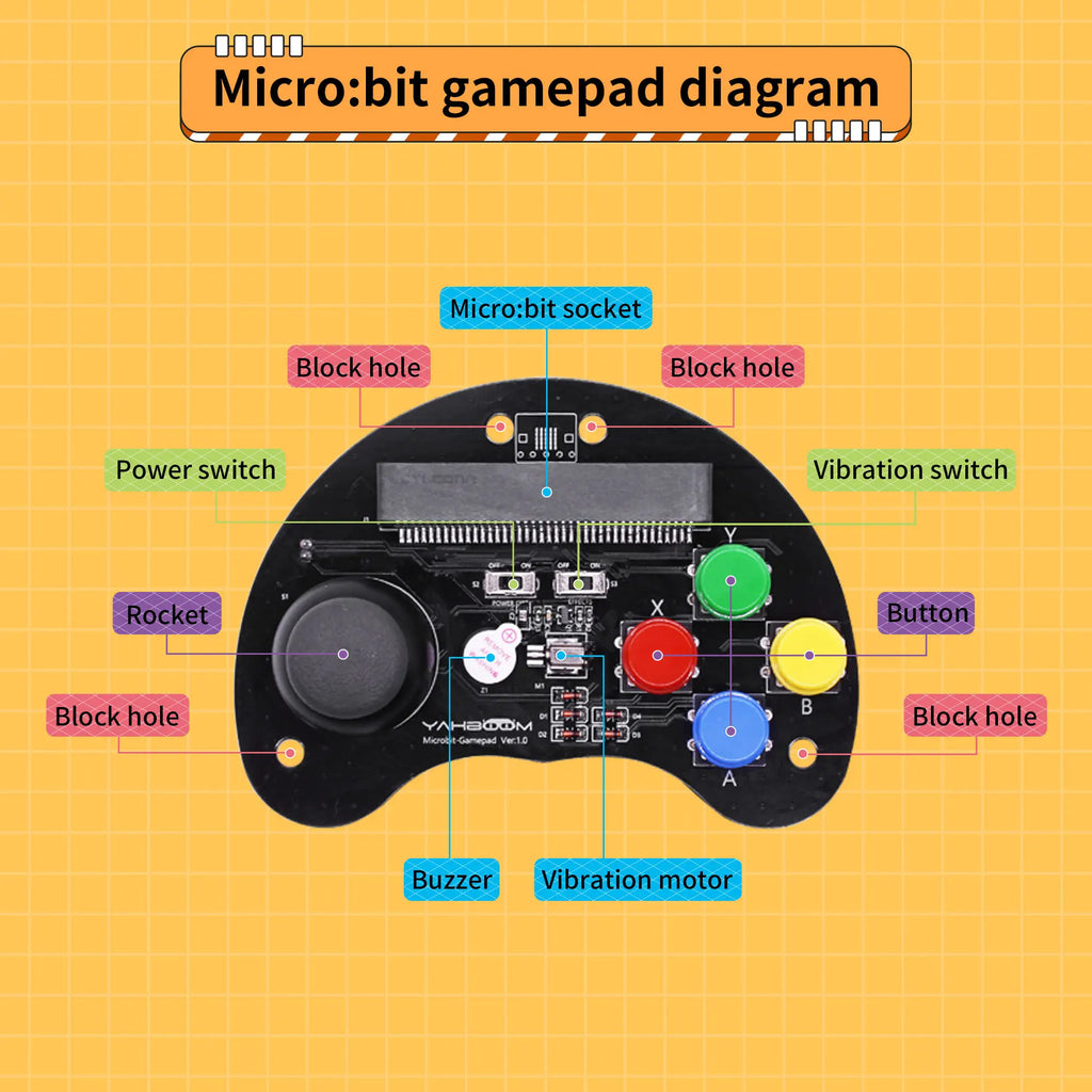 Yahboom Basic Game Handle for micro:bit V2/1.5 (EN Manual, w/o mico:bit)
