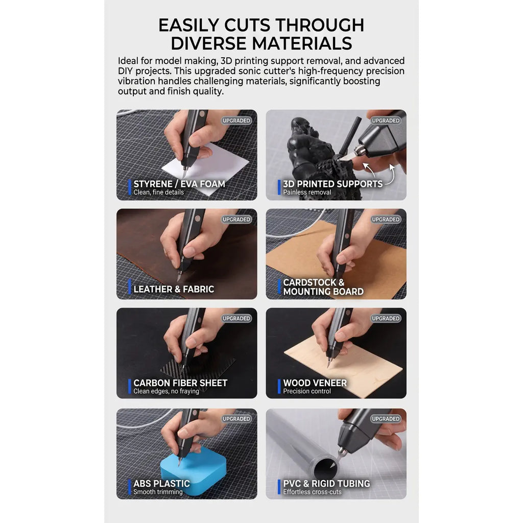 Magicutter 45W Ultrasonic Cutter with 6 Interchangeable Blades