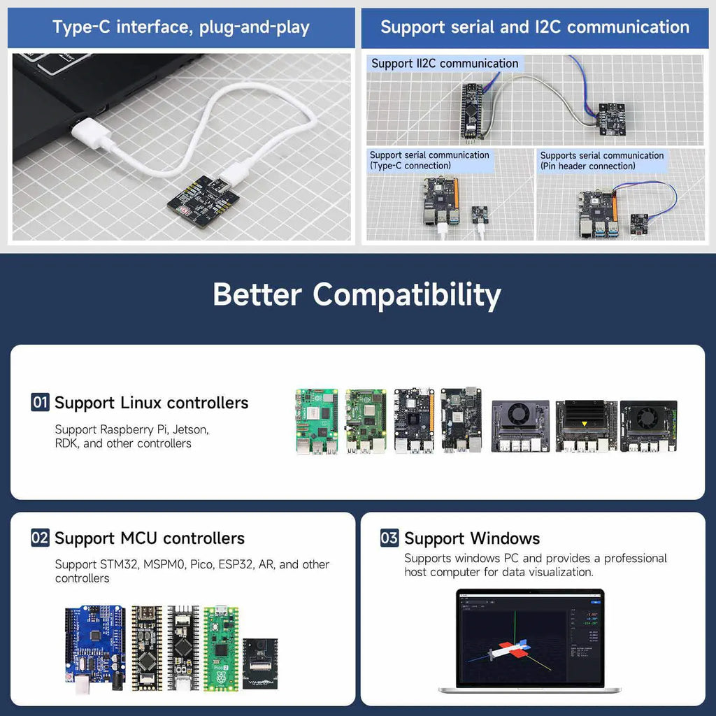 Yahboom IMU sensor module AHRS support ROS1 ROS2 for Jetson Raspberry Pi-10-axis IMU