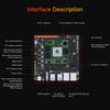 D-Robotics RDK S100 Development Board 80TOPS Computing Power BPU--Official Binocular Stereo Camera Kit