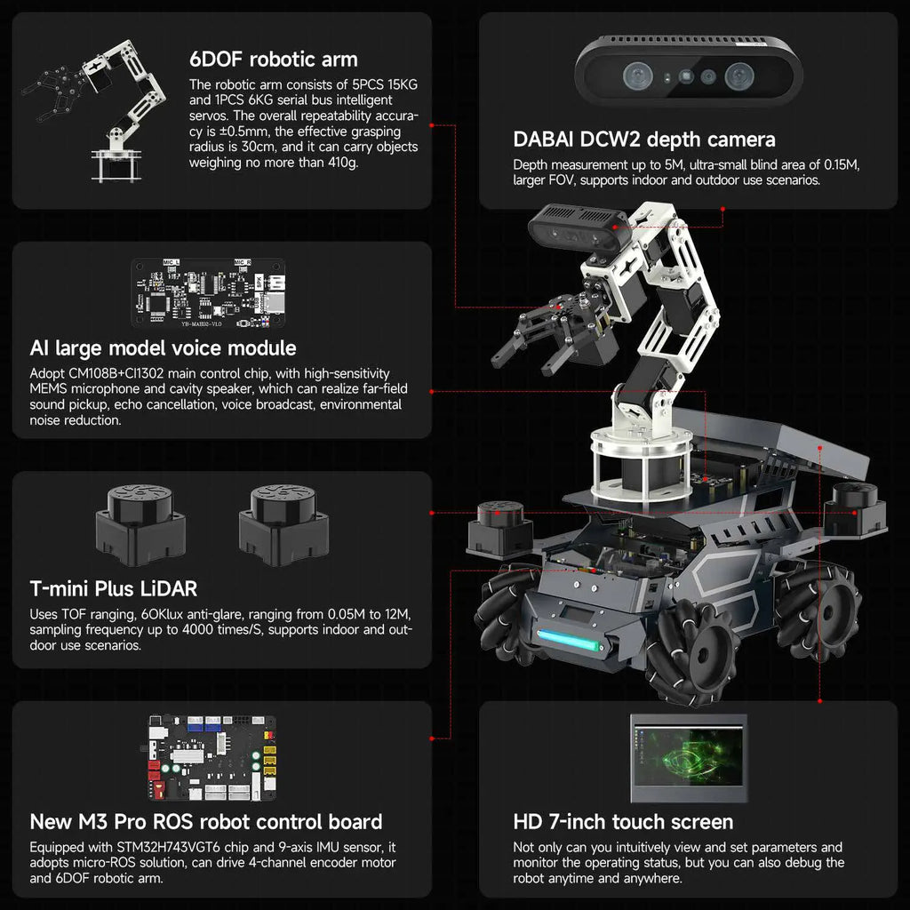 Yahboom ROSMASTER M3 Pro ROS2 Robot No Display-with Jetson ORIN NX SUPER 8GB Board
