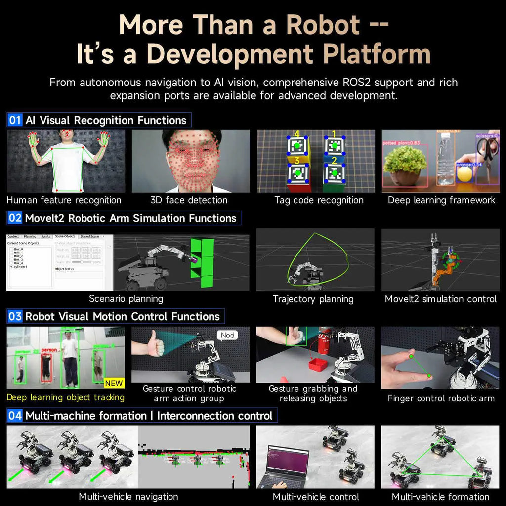 Yahboom ROSMASTER M3 Pro ROS2 Robot No Display-with Raspberry Pi 5 16GB Board