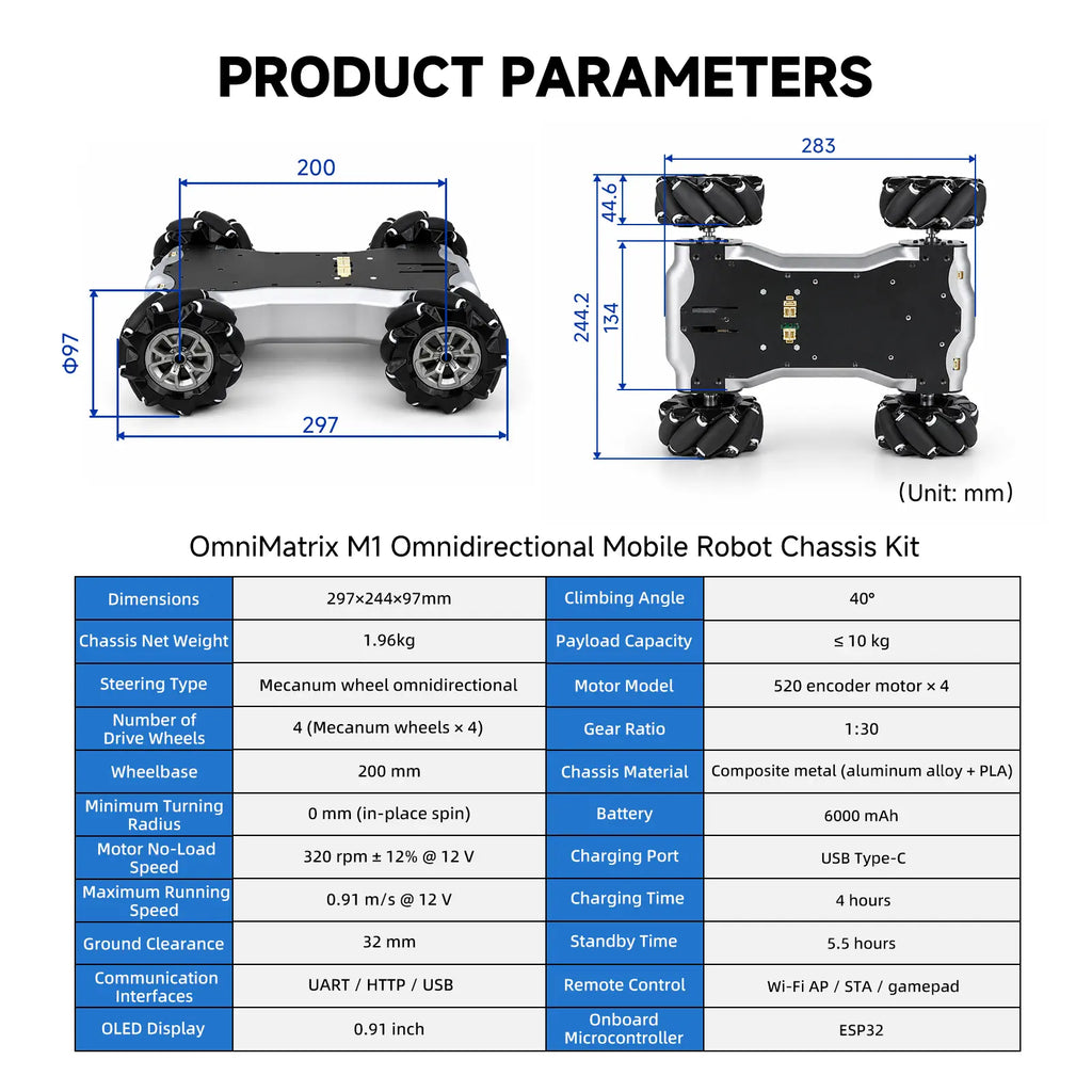 XiaoR GEEK OmniMatrix M1 Programmable Mecanum Robot Base, 10kg Payload Open Robotics Platform with ESP32, 360° Omnidirectional Drive, Expandable for Raspberry Pi, Jetson &amp; ROS2 Projects