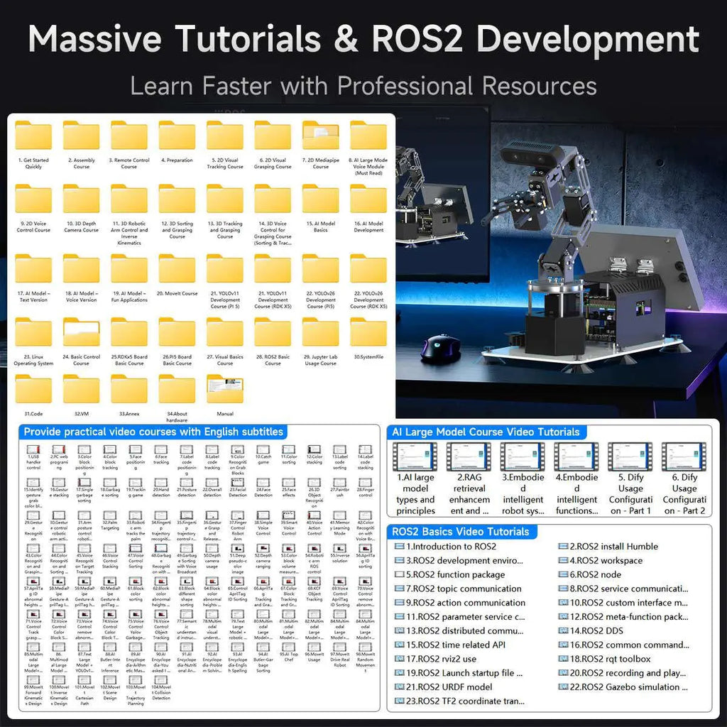 Yahboom DOFBOT Ultra AI Large Language Model 3D Depth Vision Robotic Arm-Superior Version With RPi5 8GB board