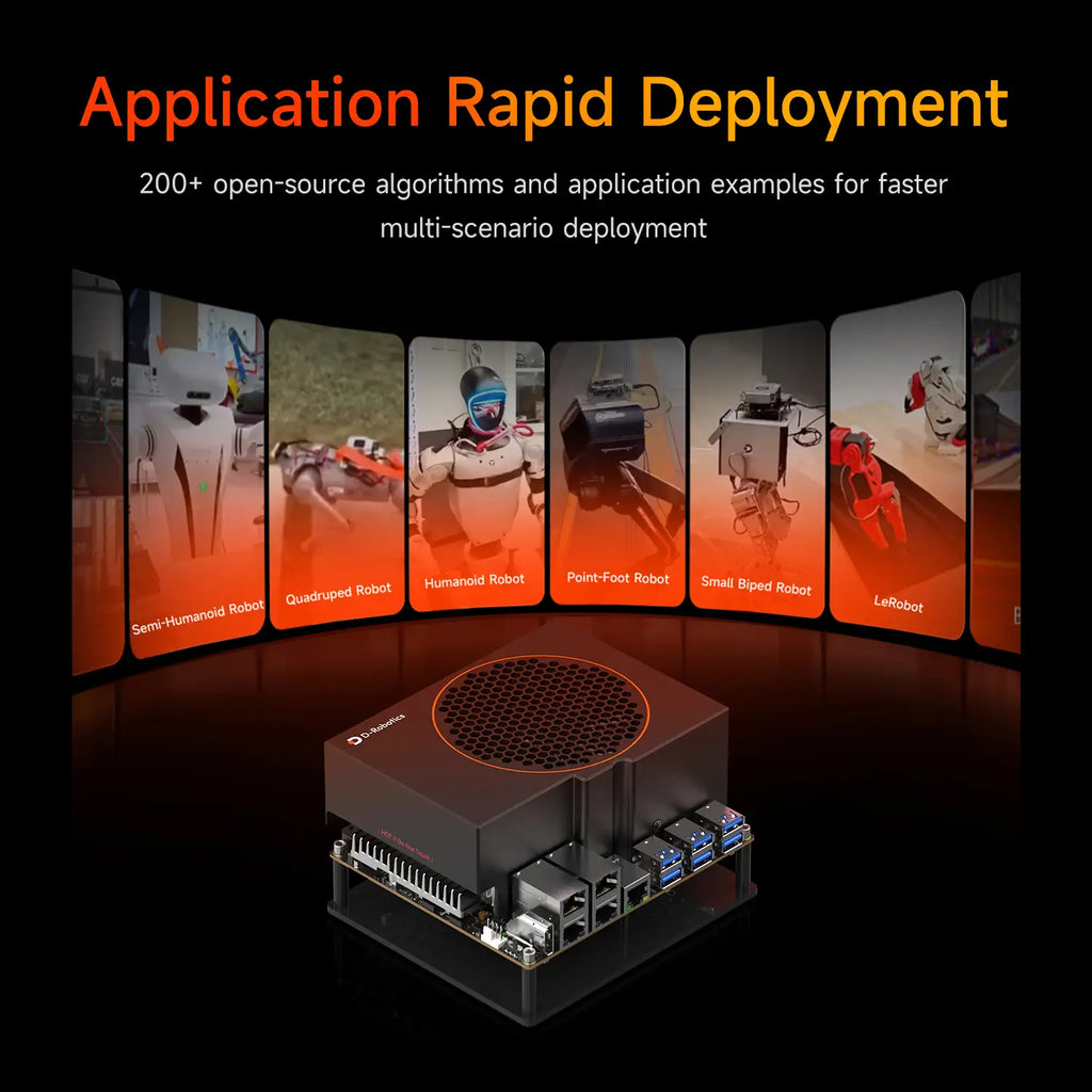 RDK S600 Robot Developer Kit--32G RAM+64G UFS(Ultimate Kit)