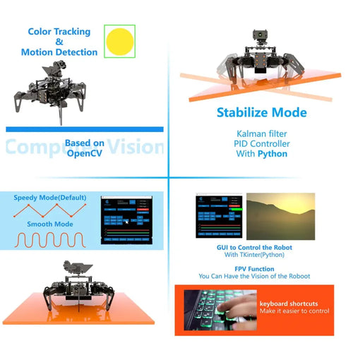 Adeept RaspClaws Hexapod Spider Robot Kit for Raspberry Pi