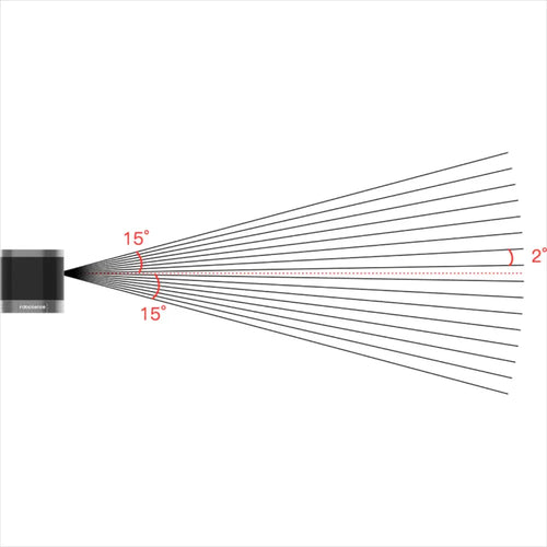 RoboSense RS-Helios-16P LiDAR (150 m)