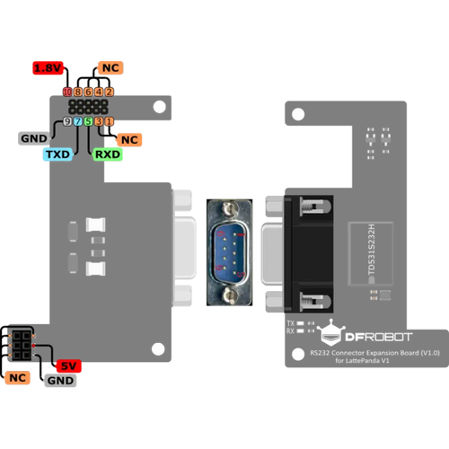 DFRobot RS232 Connector Expansion Shield for LattePanda V1