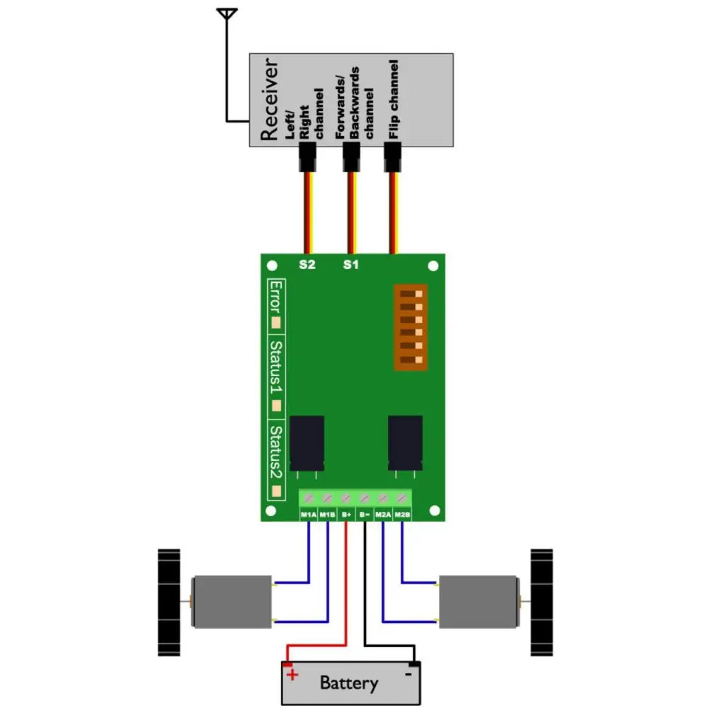 Sabertooth Dual 12A 6V-24V R/C Regenerative Motor Driver - RobotShop