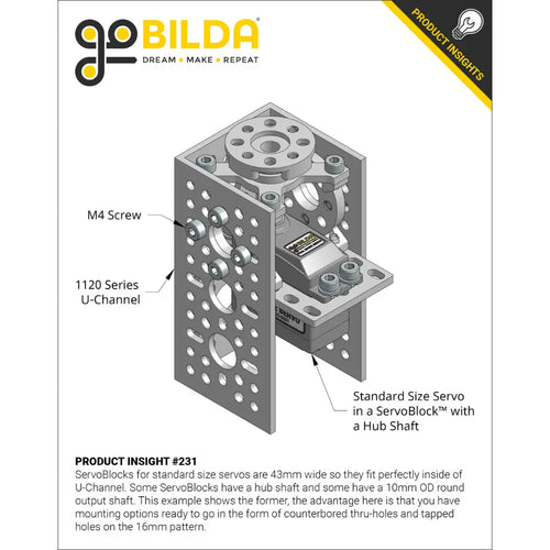 ServoBlock® (Standard Size, 24 Tooth Spline, Hub-Shaft)